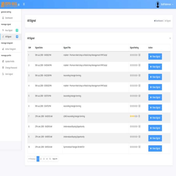Forex Trade Signal and Crypto Currency Trade Signal Notifier Telegram Supported Platform - Image 3