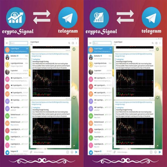 Forex Trade Signal and Crypto Currency Trade Signal Notifier Telegram Supported Platform