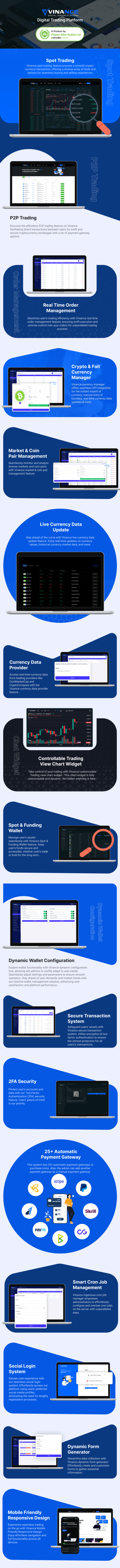 Vinance - Digital Trading Platform